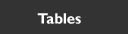 Go to Tables Index Page